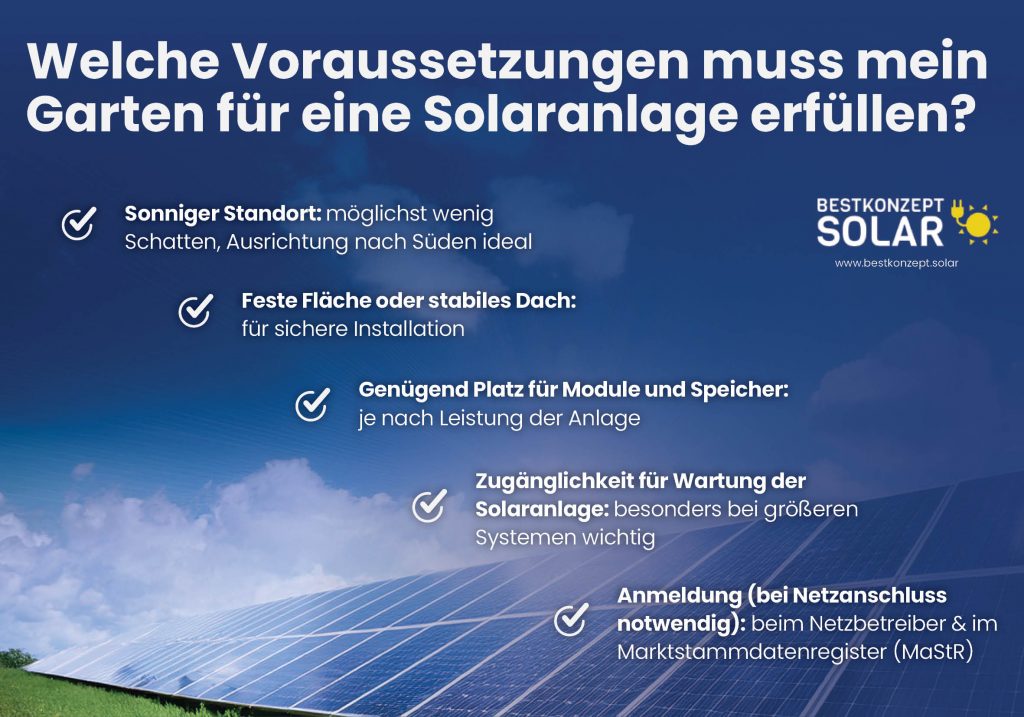 Welche Voraussetzungen muss mein Garten für eine Solaranlage erfüllen? - Sonniger Standort: möglichst wenig Schatten, Ausrichtung nach Süden ideal - Feste Fläche oder stabiles Dach: für sichere Installation - Genügend Platz für Module und Speicher: je nach Leistung der Anlage - Zugänglichkeit für Wartung der Solaranlage: besonders bei größeren Systemen wichtig - Anmeldung (bei Netzanschluss notwendig): beim Netzbetreiber & im Marktstammdatenregister (MaStR)